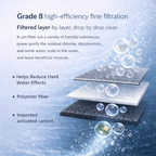 Water Softener / Water Tap Filter